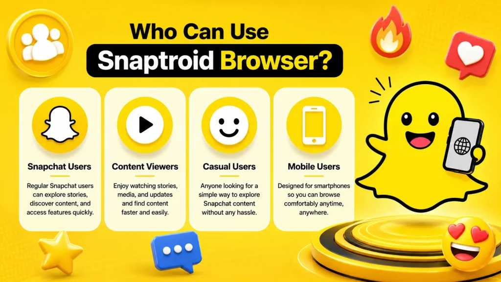 Snaptroid